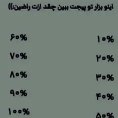 چقدر ازم راضین؟
