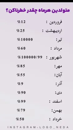 من خودم شهریوری هستم.✌️😏😊😂 شهریوری ها پرچم بالا