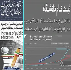 #قران#قرآن#قرآن_کریم#قران_کریم#القرآن#القران_الکریم#پیام_