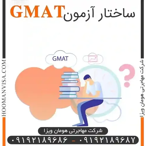 ساختار آزمون GMAT شامل 80 سوال در 4 بخش نگارش تحلیلی (AWA