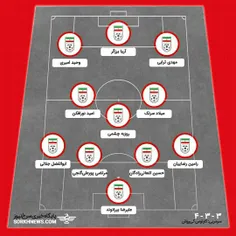 شماتیک ترکیب ایران مقابل نیکاراگوئه با حضور پنج بازیکن از