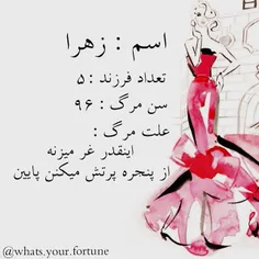 زهــــــــــرآ