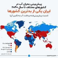 🔺‏به گفته سازمان ملل متحد، درحال‌حاضر نزدیک به ۲ میلیارد 