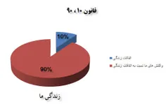 کپشن حتما مطالعه شود لطفا ممنونم عزیزان