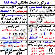 ۸رکورد دست نیافتنی کیسه ها