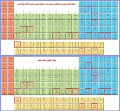 دهمی ها