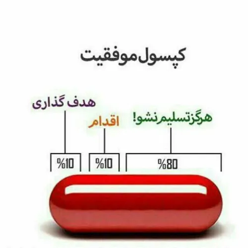 برخی انسان ها اجازه می دهند