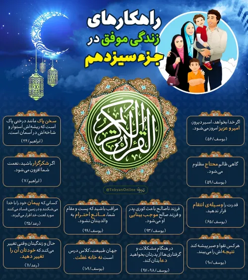 💡قرآن راه زندگی:«جزء سیزدهم»💎✨👇