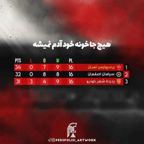 صدررررررررر💪