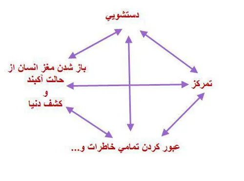 عاشق دوتا بوسم