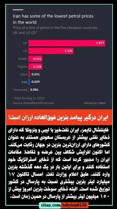 🔺 ایران درگیر پیامد بنزین فوق‌العاده ارزان است!