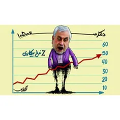 #طنزسیاسی « #دکترسلام » ویژه دوران «#روحانی_مچکریم» قسمت 