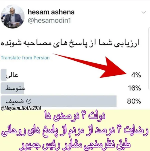 💎 دولت 4درصدی ها!