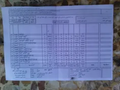 اینم ازکارنامه ی درخشان من قابل توجه بعضیاکه اصن خوشم ازش