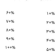 از پیج چند درسی راضی