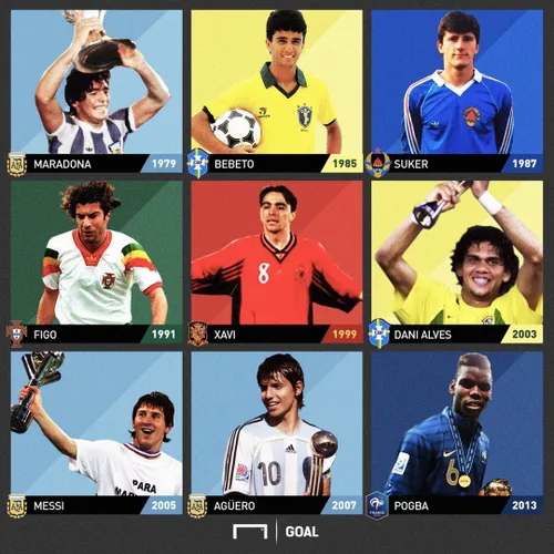 قهرمانان جام جهانی های زیر ۲۰ سال.