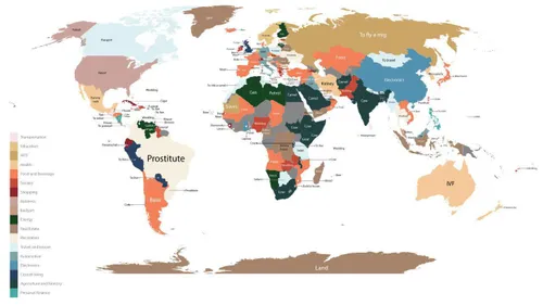در سال 2015 مردم کشورهای مختلف بیشتر هزینه های چه چیزهایی