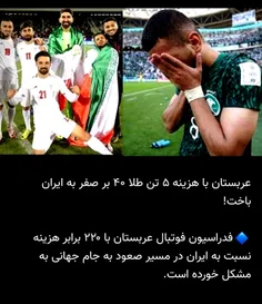 الگوی توسعه
