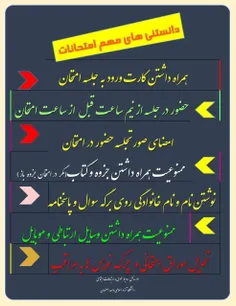 باسلام و احترام و آرزوی موفقیت برای دانشجویان گرامی.