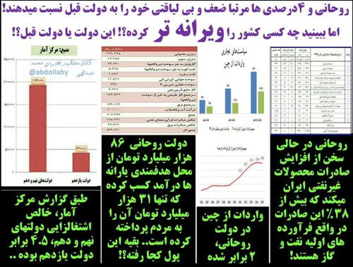 روحانی و 4درصدی ها مرتبا ضعف و بی لیاقتی خود را به دولت ق