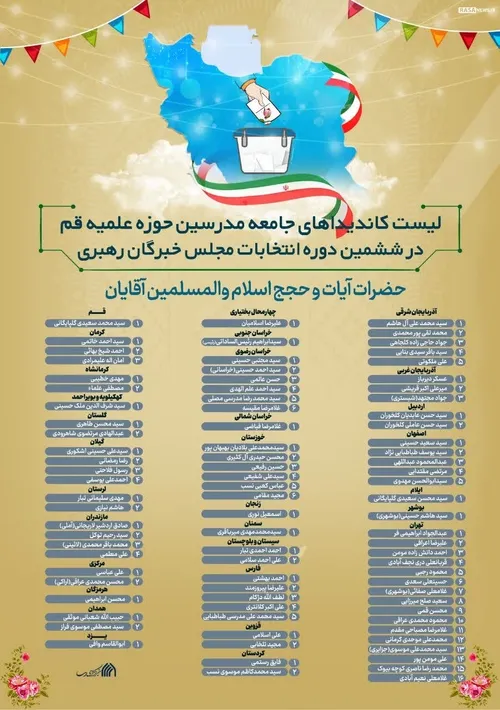 کاندیداهای انتخاباتی جامعه مدرسین در مجلس خبرگان