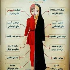 ✅  #حجاب کمک به استحکام‌ خانواده...
