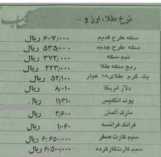 یه زمانی سیم کارت گرون تر از سکه بود!!