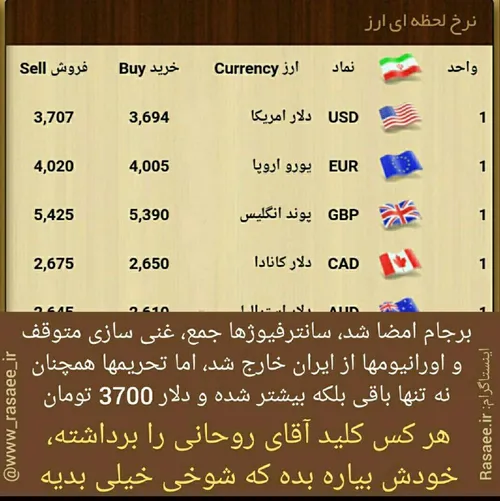 نامه یک پاسپورت به رییس جمهور