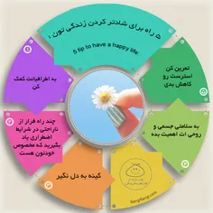 زندگی شاد