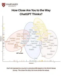 جىﭘﻰتى شبيه ڃه كسی هست؟