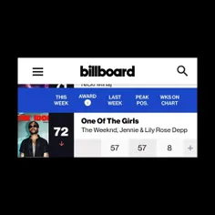 جنی این هفته در رتبه ۷۲ چارت Billboard هات 100 امریکا قرا