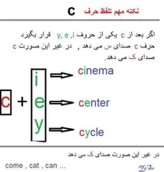 بدون متن