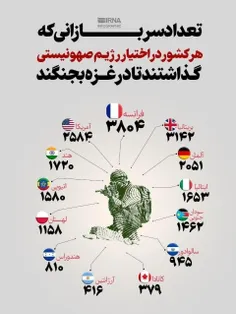 جنگیدن که مبادا دشمن با پیشروی بر خاک ما مسلط بشه.