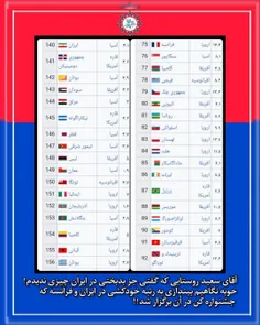 🔴آقای سعید روستایی که گفتی جز بدبختی در ایران چیزی ندیدم!