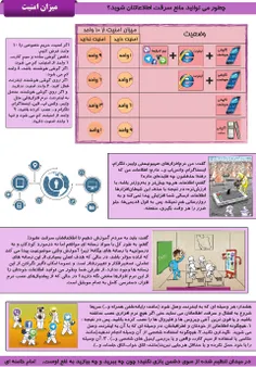 میزان امنیت