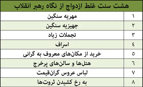 بِسْمِ اللَّهِ الرَّحْمَنِ الرَّحِیمِ