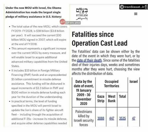 ‏آمریکا سالانه ۴میلیارد$ به اسرائیل کمک نظامی می دهد و ات