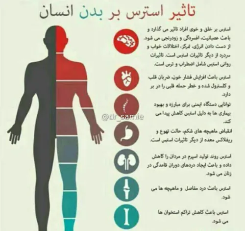 خستگی،استرس،بدخلقی و بداخلاقی در محیط کاری می تواند علاوه