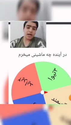 چالش چرخش شانسی