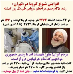 🔴 افزایش شیوع #کرونا در #تهران.. رشد 35 درصدی در یک روز!!