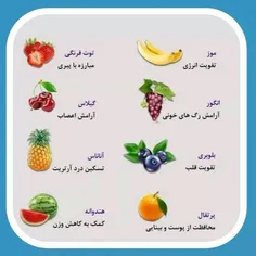خاصیت های هر میوه برای بدن...