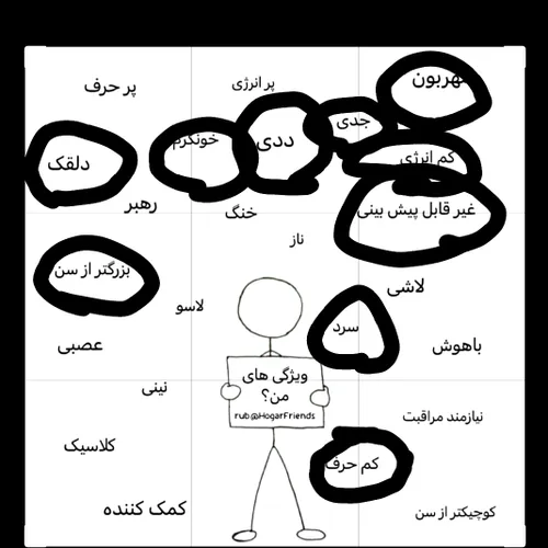 اینم ویژگی های سانادا از نظر بندحح