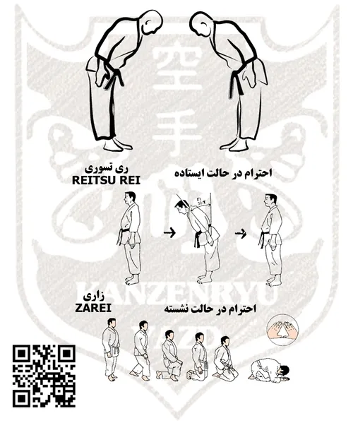 آموزش کاراته کان ذن ریو یزد