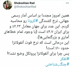 همین امروز مجددا بر اساس آمار رسمی جهانی، نرخ کشندگی #کرو