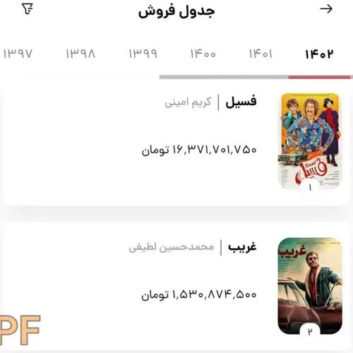 ⭕️فیلم فوق العاده غریب تا الان تقریباً یک دهم فیلم فسیل ف