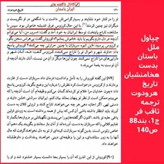 تاراج و غارت ملت ها بوسیله هخامنشیان 