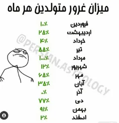 خودم مهر😄👍