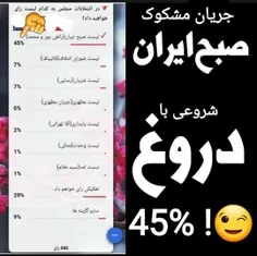 هتاکان پرهیاهو با شلوغکاری 