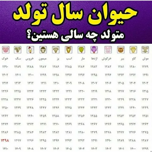 حیوان سال تولدتون چیه؟؟؟؟