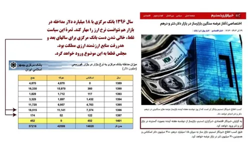 چرا عاقل کند کاری، که باز آرد پشیمانی!